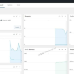 WordPress 数据库缓存插件 Redis Object Cache Pro v1.25.1 破解版下载-分贝虎-免费网站源码_免费软件_免费精品资源分享平台!